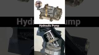 Hydraulic pump amp Axial pump Working animation mechanical machine automobile pump engineering [upl. by Bronwyn974]