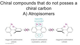 Optical Activity In Biphenyls Atropisomers [upl. by Ahsytal]