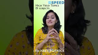 SURE SHOT 50 for NEET PGINICET PG FMGE 2024 By Dr Nikita Nanwani [upl. by Haman674]