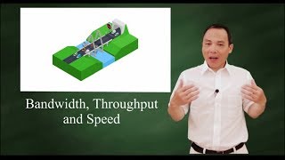 Bandwidth throughput and speed [upl. by Seth728]