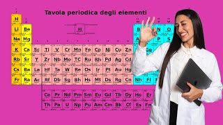 TAVOLA PERIODICA SPIEGAZIONE SUPER SEMPLIFICATA [upl. by Atiluj]