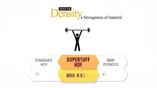 Supertuff HDF by Spacewood [upl. by Ailem]