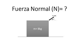 Calcular la Fuerza Normal del Cuerpo Con Una Fuerza Externa Inclinada [upl. by Ettenwad320]