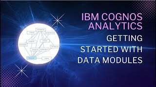 IBM Cognos Analytics Getting Started with Data Modules [upl. by Ymaj]