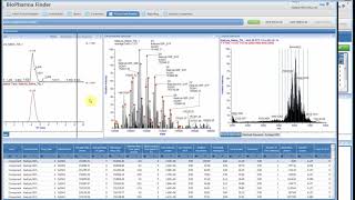 BioPharma Finder  Native Intact ADC [upl. by Sacha]