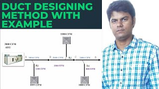 Duct Designing Method With Example II Success Engineering Official II [upl. by Fauver304]