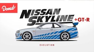 Evolution of the Nissan Skyline   GTR   Donut Media [upl. by Ahseal740]