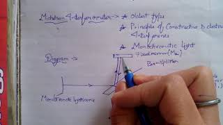 MICHELSON INTERFEROMETER [upl. by Kuo]