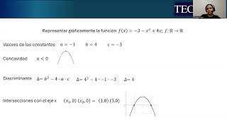 Análisis de una función cuadrática [upl. by Stclair]