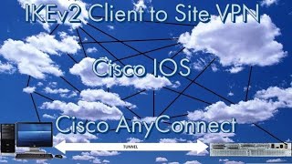 IKEv2IPSec Client to Site VPN Configuration  Cisco IOS  Cisco AnyConnect [upl. by Eliot407]