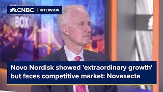 Novo Nordisk showed extraordinary growth but faces competitive market Novasecta [upl. by Shelia191]