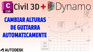 Ajustar alturas de guitarras de perfiles en Civil 3d desde Dynamo [upl. by Sil143]