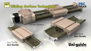 PBC Linear Bearings Slides and Actuators Overview [upl. by Hertzog]