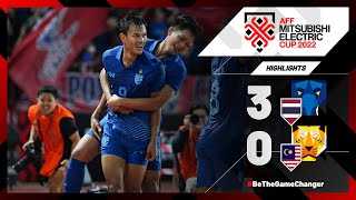 Thailand 30 Malaysia AFF Mitsubishi Electric Cup 2022 SemiFinal 2nd Leg [upl. by Nirrat]