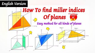 How to find Miller indices of planes  Miller indices  English Version [upl. by Yrocej]