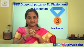 PNF Diagonal pattern  D1 Flexion and ExtensionNo more mugging up [upl. by Adnael]