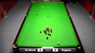 Thepchaiya Unnooh vs John Higgins  Riga Masters 2016 [upl. by Bolton]