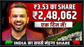 ELCID INVESTMENT Share Reality  Indias Most EXPENSIVE Stock Elcid [upl. by Christis]