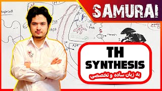 ENDOCRINOLOGY Thyroid hormones synthesis سنتیز هورمون های درقیهT3  T4 [upl. by Benedicta416]