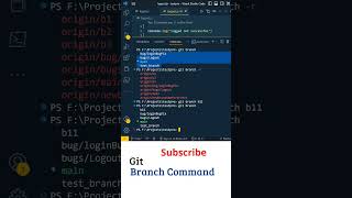 Git Tutorial Telugu Git Branch List Create Git and GitHub Telugu Git Course GitHub Tutorial [upl. by Gassman]