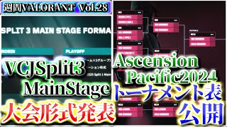 【週間VALORANT vol28】アセンションPacific2024トーナメント表発表！  1週間で起きたVALORANTトピックをざっくり解説 【VALORANT】 [upl. by Ahsaeym4]