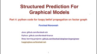 Part 4 python code for loopy belief propagation on factor graph [upl. by Llehsem]