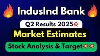 IndusInd Bank share q2 results 2025 share analysisIndusInd Bank share latest news  Result today [upl. by Eissahc687]