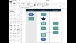 How to Create a Crossfunctional Flowchart EdrawMax [upl. by Allard]