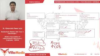 8 Infectología 1 HTLV 1 [upl. by Akilam]