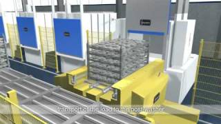 Ipsen Fully Automatic Sealed Quench Furnace Line [upl. by Amber301]