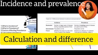 Incidence VS Prevalence  Calculations  Difference Examples [upl. by Hara784]