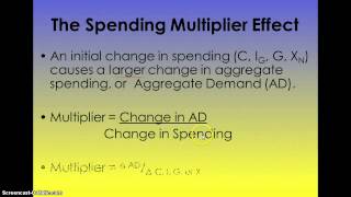 MPC MPS Multipliers [upl. by Hazmah]