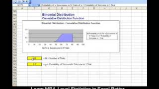 Create an Excel Graph of the Binomial Distribution  CDF  with INTERACTIVITY [upl. by Derfla]