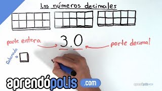 ¿Qué son los números decimales [upl. by Turoff304]