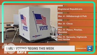 Early voting begins in Floridas GOP primary election [upl. by Gillie]