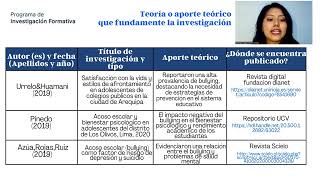 Bullying en alumnos de una institución educativa en Lima Norte 2024 [upl. by Mapel]