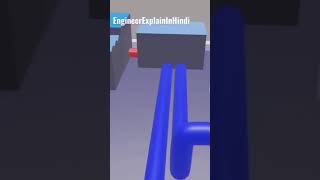 Thermal power plant 3D viralvideo shorts mechanical [upl. by Janeta]