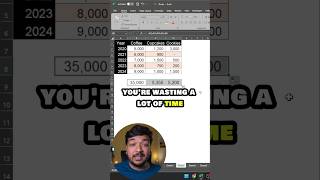 Total multiple columns instantly in Excel bossyouroffice [upl. by Enilrem]