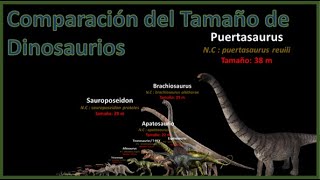 COMPARACIÓN del TAMAÑO de DINOSAURIOS 🦖🦕  JAlonso BI [upl. by Sekoorb]