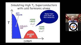 Alan MacDonald Magic Angle Bilayer Graphene [upl. by Changaris]