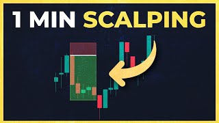 Testing the 1 MIN Scalping Strategy on Tradingview [upl. by Nolie]