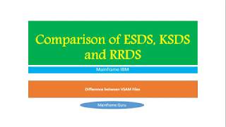 Differences or Comparison Between VSAM Files  ESDS KSDS and RRDS [upl. by Ladin860]