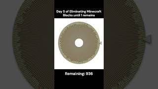 Day 5 🏆Last Minecraft Block standing Blocks left 936💥 [upl. by Lotsirb847]