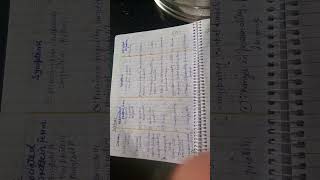 Prions biology proteins btech biotechnology  msc exam gate csirnet gate [upl. by Zil]