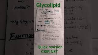 Glycolipid Structure and Function CsirNet GATE ICMR BARC DBTbiology [upl. by Kenelm988]