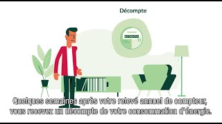 Votre décompte chez Eneco [upl. by Ahsienor698]