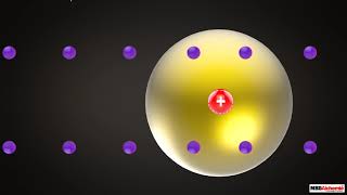 Rutherfords Model of An Atom [upl. by Anahpos737]