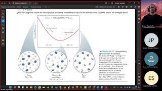 Sección 195  Energía Libre de Gibbs  Tutoría 7  Química 2  3C2024 [upl. by Yecak]