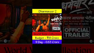 Dharmaveer 2 Movie 9 Day Box Office Collection World wide Collection [upl. by Patrick692]