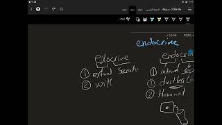 الفرق بين endocrine exocrine paracrine and autocrine [upl. by Elockin]